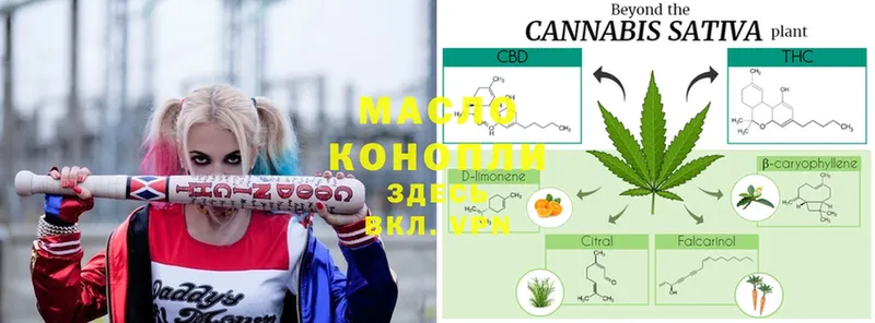 дарк нет как зайти  Москва  Дистиллят ТГК гашишное масло 